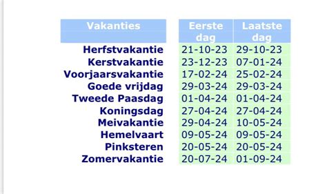 vakantie schooljaar 2023 2024